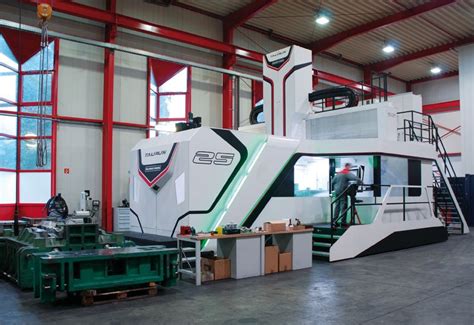 big cnc machine suppliers|high end cnc machine.